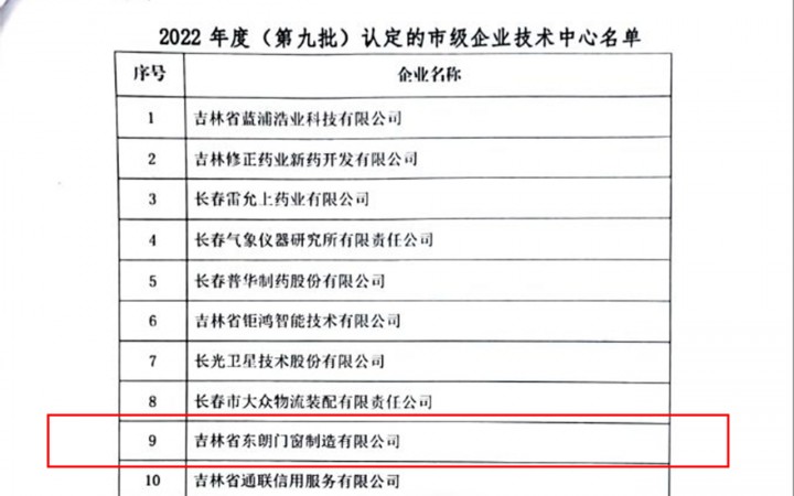 1670379359721240.jpg 市級(jí)技術(shù)中心.jpg